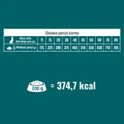 PUPIL Prime - suha hrana za pse z govedino in zelenjavo, 10kg