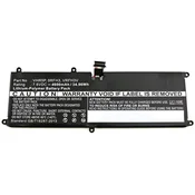 CoreParts Baterija za prenosnik Dell 25.84Wh Li-Pol 7.6V 3400mAh, črna