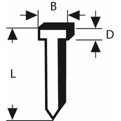 Cavlici Tip 47