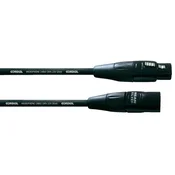 Cordial CORDIAL 2,5 M REAN 2.5 m črne barve XLR-F/XLR-M
