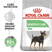 Royal Canin | Dog Mini Digestive Care