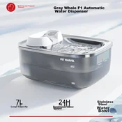 Niaoyuhuaxiang Fontana za pse, 7 L, Siva