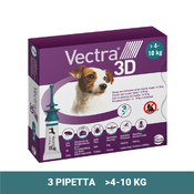 Vectra 3D otopina za pse 3 x 1,6 ml pipete za male pse (>4 - 10 kg, zelene)