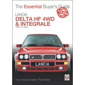 Lancia Delta HF 4WD & Integrale