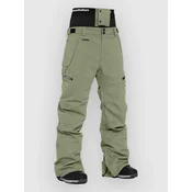 Horsefeathers Duffy Pants tea