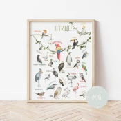 Its a moms world Edukativni poster za decu bez rama Svemir A4