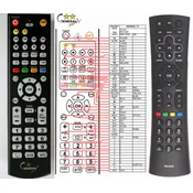 General HUMAX RM-H04S - compatible General-branded remote control