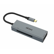 AKASA Čitalnik kartic USB 3.2 tipa C
