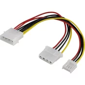 Renkforce Tokovni podaljševalni kabel [1x IDE-tokovni vtič 4pol. - 1x IDE-tokovna vtičnica 4pol., Floppy-tokovna vtičnica 4pol.] 0.15 m čr