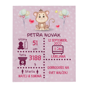 Personalizirana Odeja ob Rojstvu Otroka z Imenom – Punčka