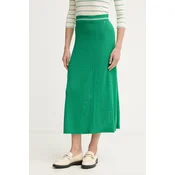 Tommy Hilfiger pleteno krilo z lyocellom SUMMER