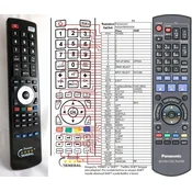 General PANASONIC N2QAYB000509 - compatible General-branded remote control