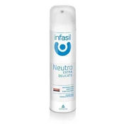 Neutro Extra Delicato sprej proti potenju