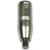 ADJ AC-A-XM3/RF XLR 3 pol M-RCA Female