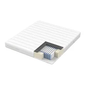 Homestar Vzmetnica KUKA DUO 11 ZONE 160x200x19 cm