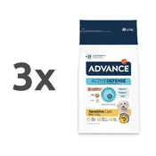 Advance Adult Mini Sensitive - losos in riž 3 x 1,5 kg