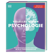 Visuelles Wissen. Psychologie