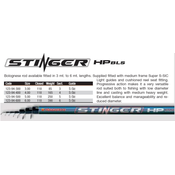BOLOGNESE STINGER HP BLS 165gr -123-94-400 trab.