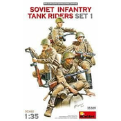 Hobi figure MiniArt Vojni: Vojnici - Sovjetski vojnici na tenku (4 figure)