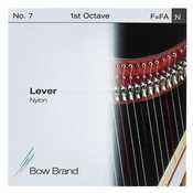 Struna za keltsko harfo Lever 1. oktava F Nylon No.7 Bow Brand