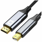 CO2 Co2 Mini Displayport Hdmi 2.1 Kabel Mini Dp Hd 240Hz 8K 60Hz Hdr 1M