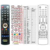 General AEG R-23E - compatible General-branded remote control