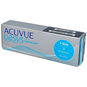 Dnevne Acuvue Oasys 1-Day s tehnologijom Hydraluxe (30 leca)