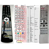 General PANASONIC EUR7615KGO, EUR7615KG0 - združljiv daljinski upravljalnik znamke General