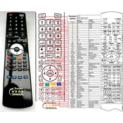 General JVC RM-SEEXA3R - združljiv daljinski upravljalnik znamke General