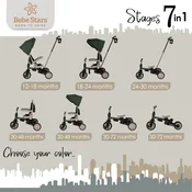 BEBESTARS Urban 7u1 tricikl