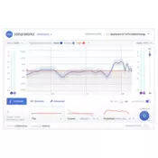 Sonarworks Monoprice Reference 4 Headphone Bundle softver + slušalice