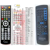 General KENWOOD RC-D0307 - compatible General-branded remote control