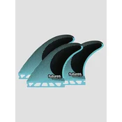 Futures Fins Thruster R4 Blackstix Rake S Fin Set turquoise