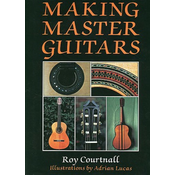 Making Master Guitars