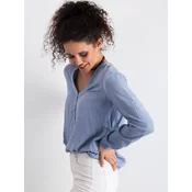 Blue shirt Yups cmu0547. R34