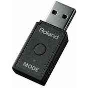 Roland WM-1D MIDI vmesniki