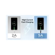 Newell USB-C - USB-C kabel 240W (2 metra)