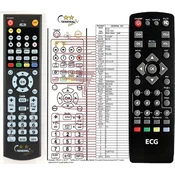 General ECG DVB-T150, DVB-T250, DVB-T450 - združljiv daljinski upravljalnik znamke General