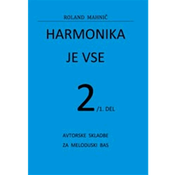 MAHNIÄO:HARMONIKA JE VSE 2/1.DEL AVTORSKE SKL.ZA MELODIJSKI BAS