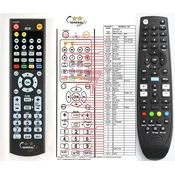 General OPTIBOX GEKKO HD - združljiv daljinski upravljalnik znamke General