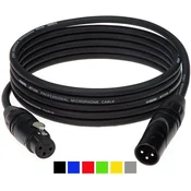 Klotz M1FM1N0200 2 m Mikrofonski kabel (Kot novo)