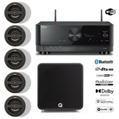 SET 2: AV sprejemnik Yamaha RX-V4A, 5 x vgradni zvočnik, subwoofer