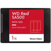 SSD WD Red (2.5, 1TB, SATA III 6 Gb/s)