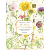 The Album of Plant Families