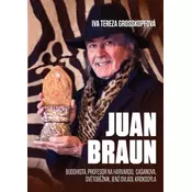 Juan Braun