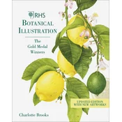 Rhs Botanical Illustration