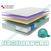 Medico Home madrac HERA 200 x 140