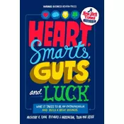 Heart, Smarts, Guts, and Luck