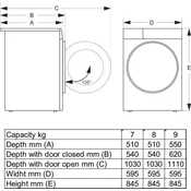 GORENJE sušilni stroj DG2P7E