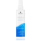 Pre-Treatment Repair & Protect Natural Styling